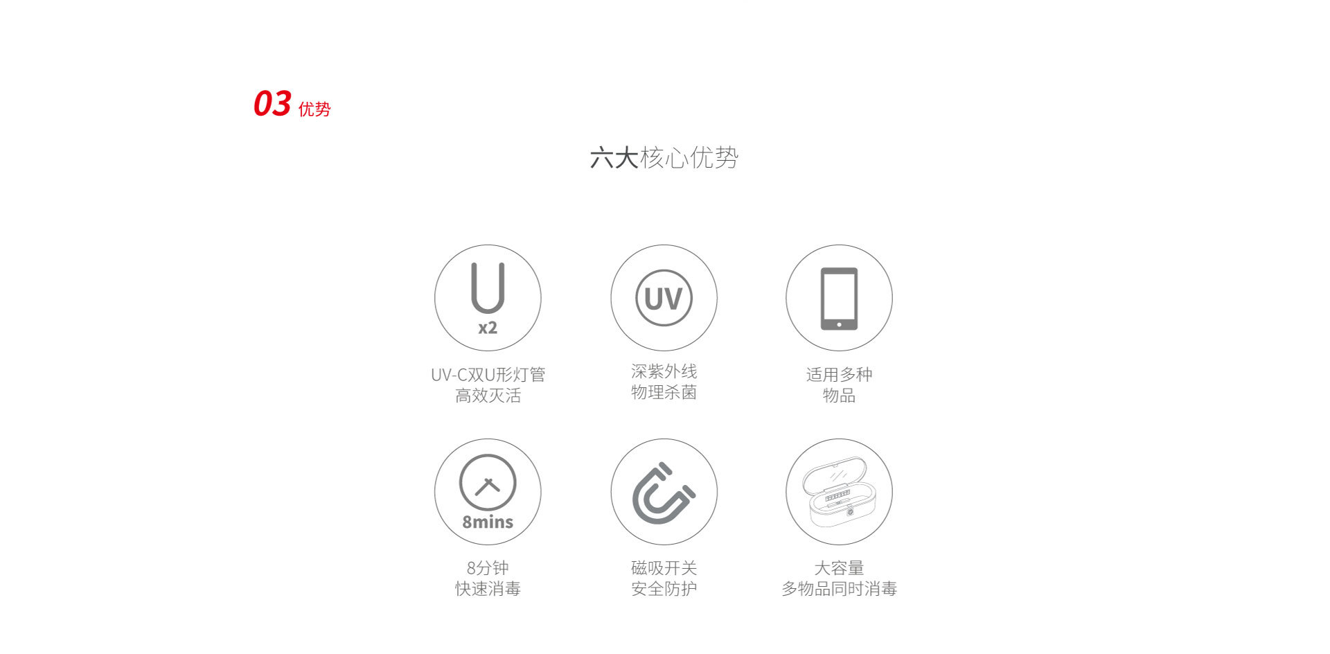 JOP105 多功能消毒盒 