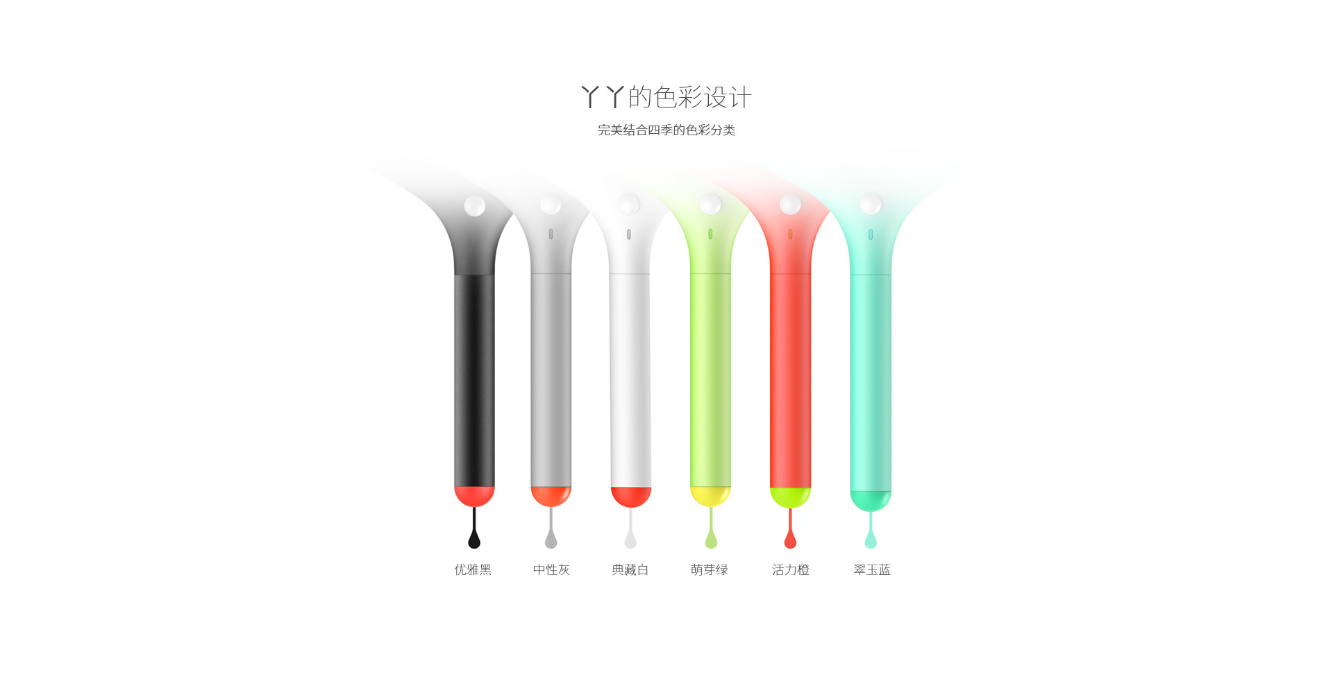 yy