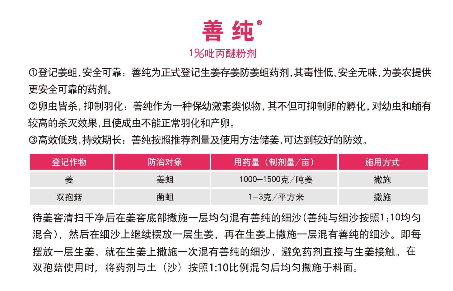 善纯