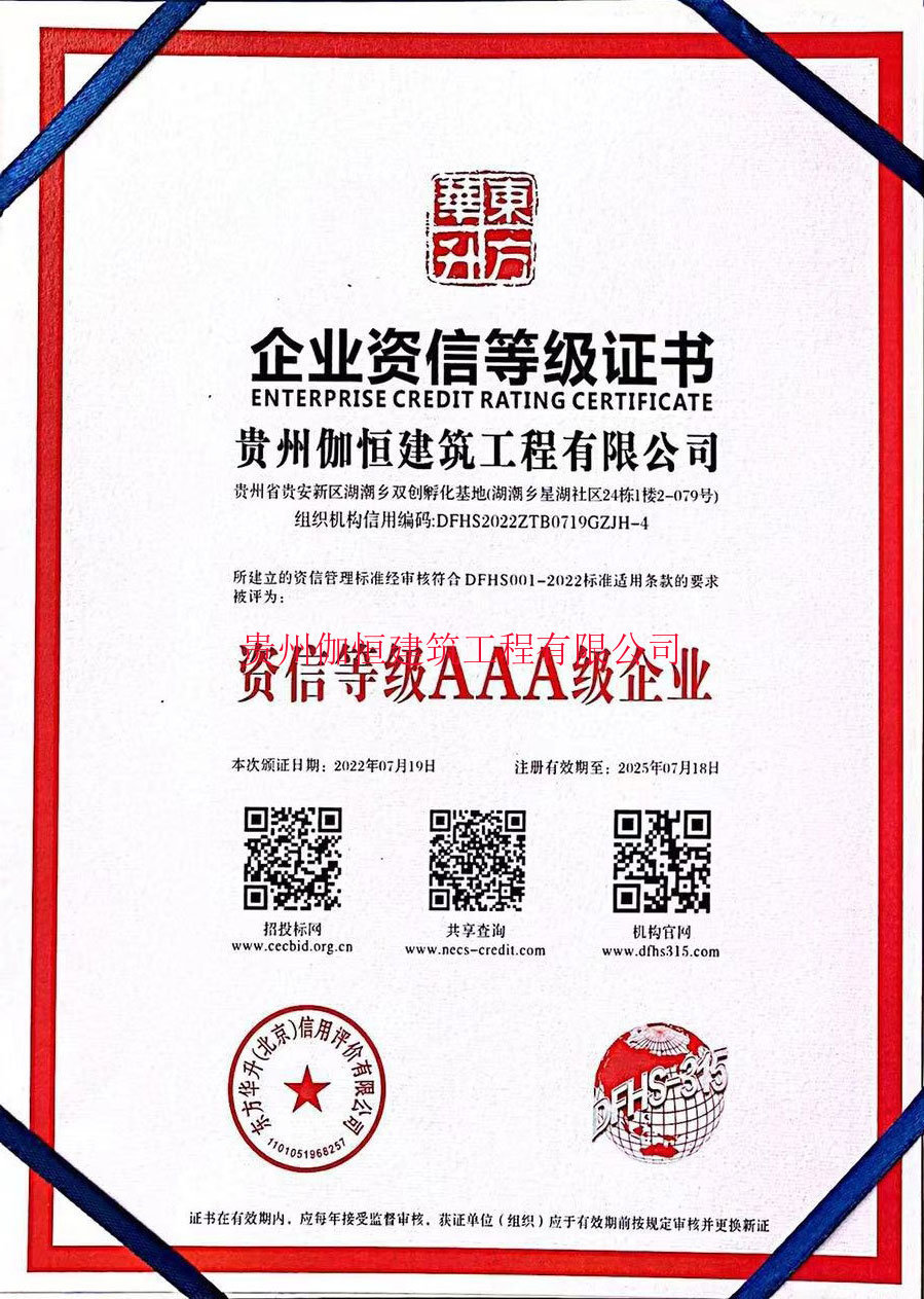 資信等級AAA級企業(yè)
