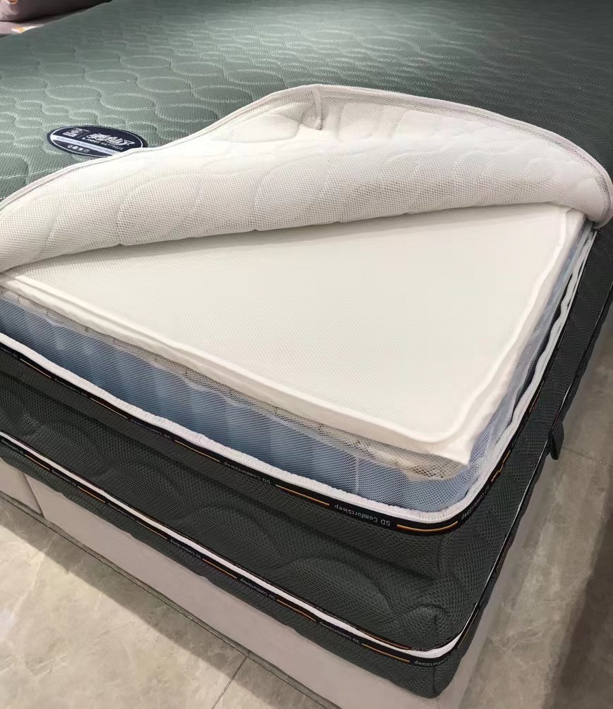 慕雅迪5D床垫(三区独立弹簧床垫)—24cm