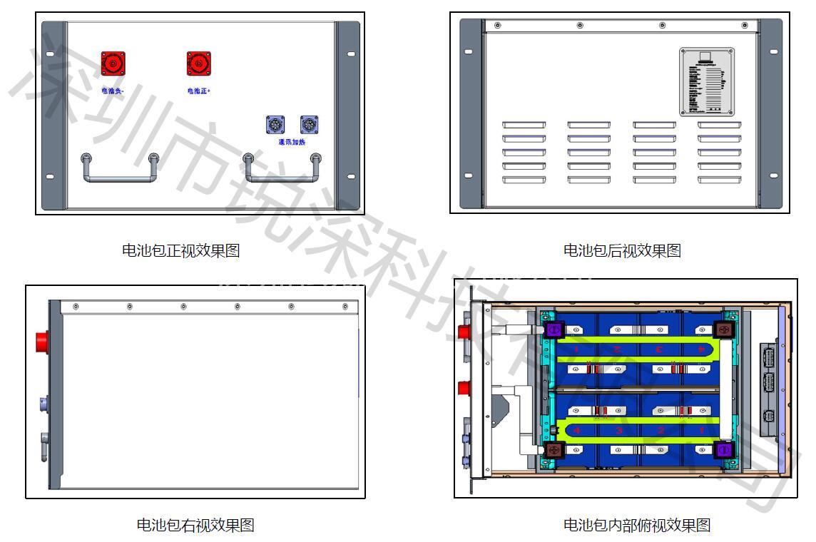 锐深科技船用电池包顺利通过船级社认证试验