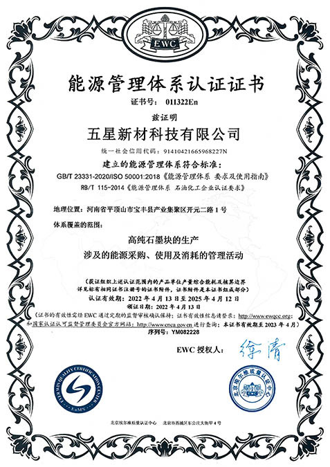 Energy System Certification