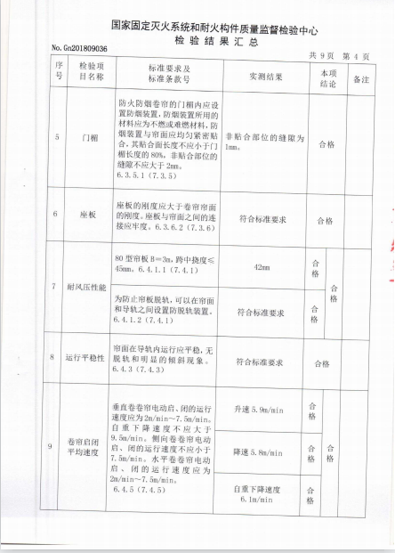 鋼制防火卷簾-80（鋼制簾片）-5