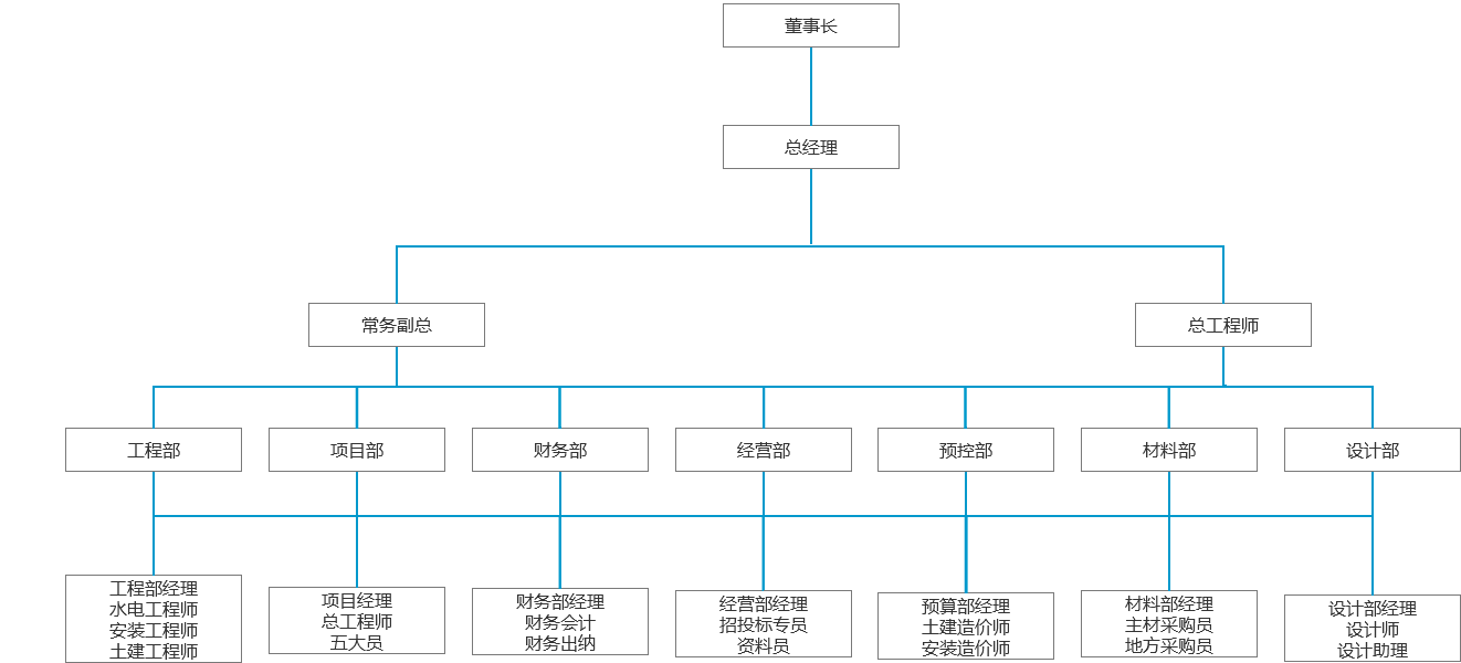 圖片名稱