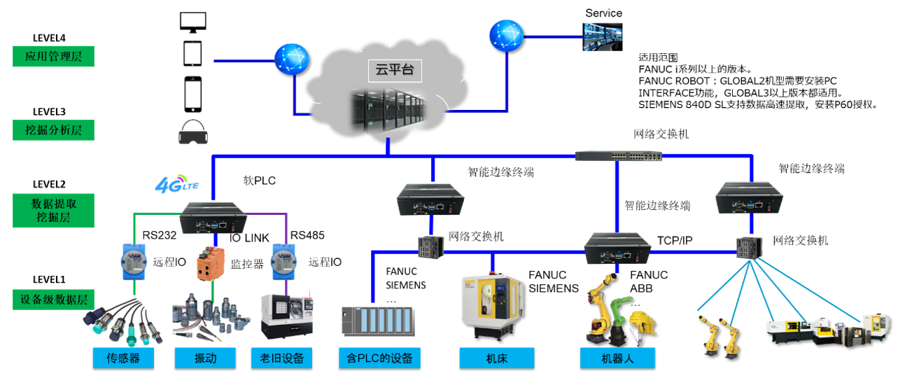 图片名称 图片名称