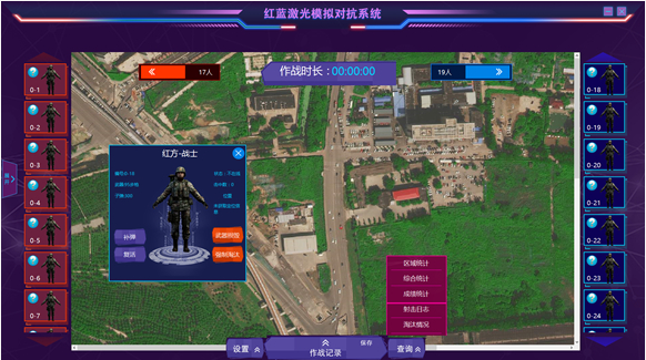 Laser simulation countermeasure training system