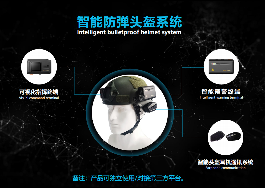 Intelligent bulletproof helmet system