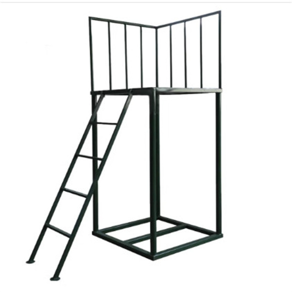 Trust the back platform