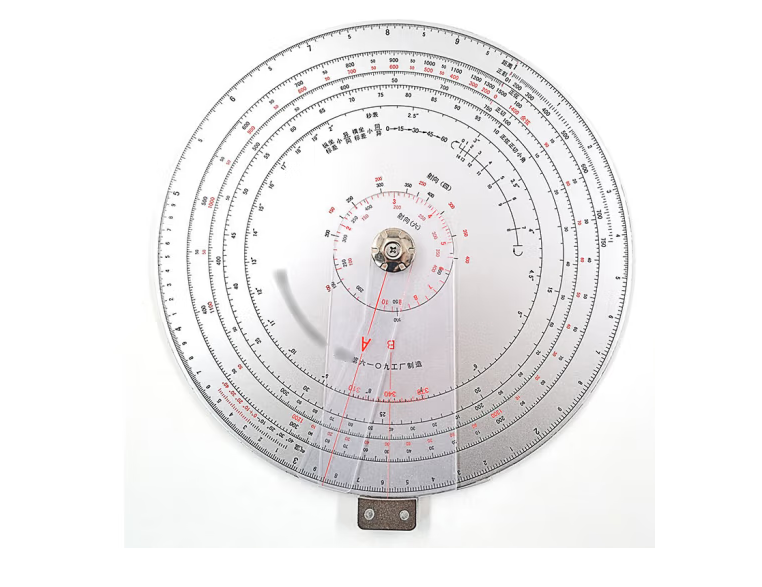 Calculation panel
