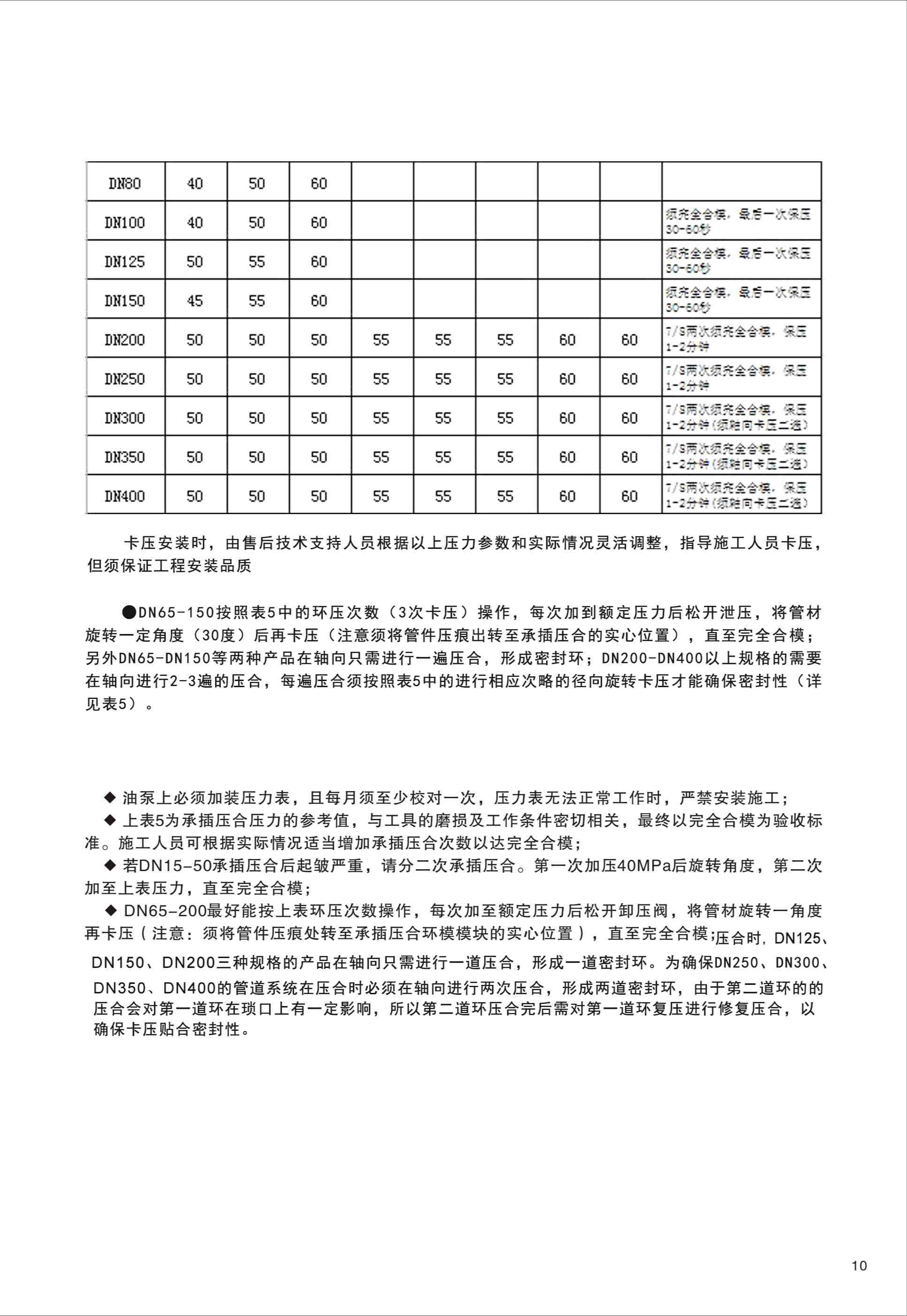 安装施工