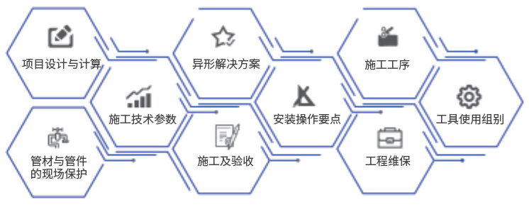 图片名称 图片名称