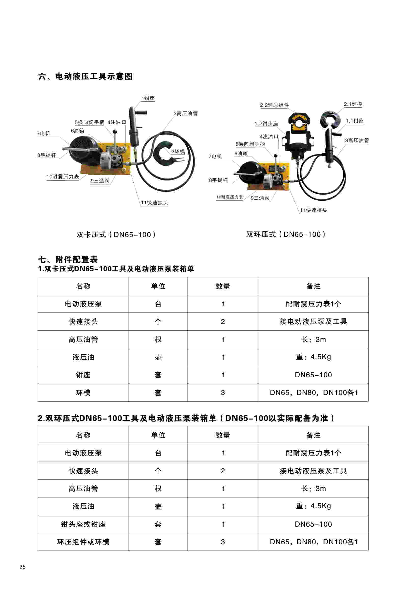 电动液压泵