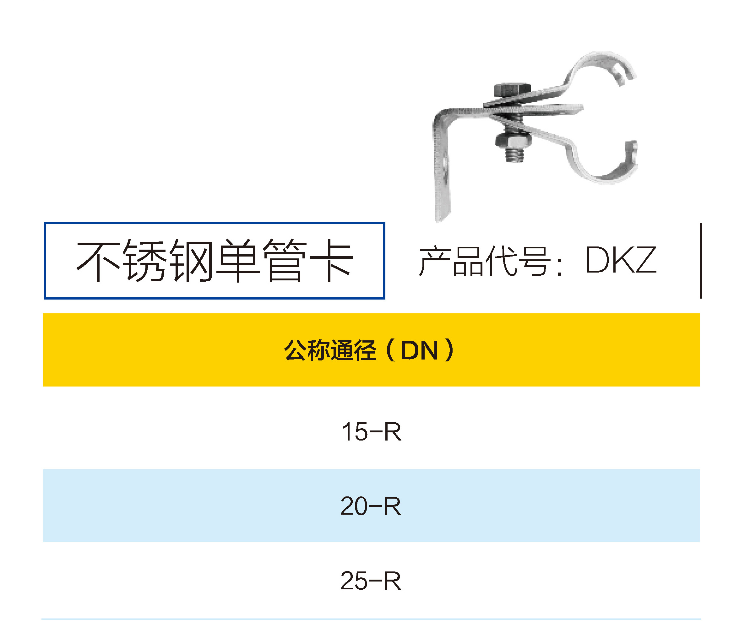 详情
