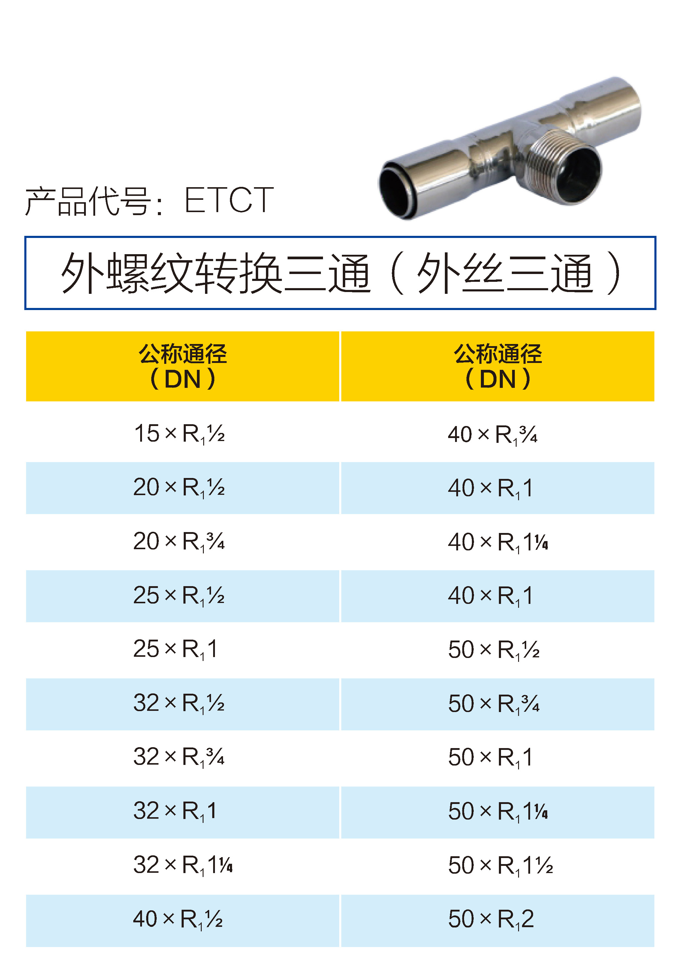 详情