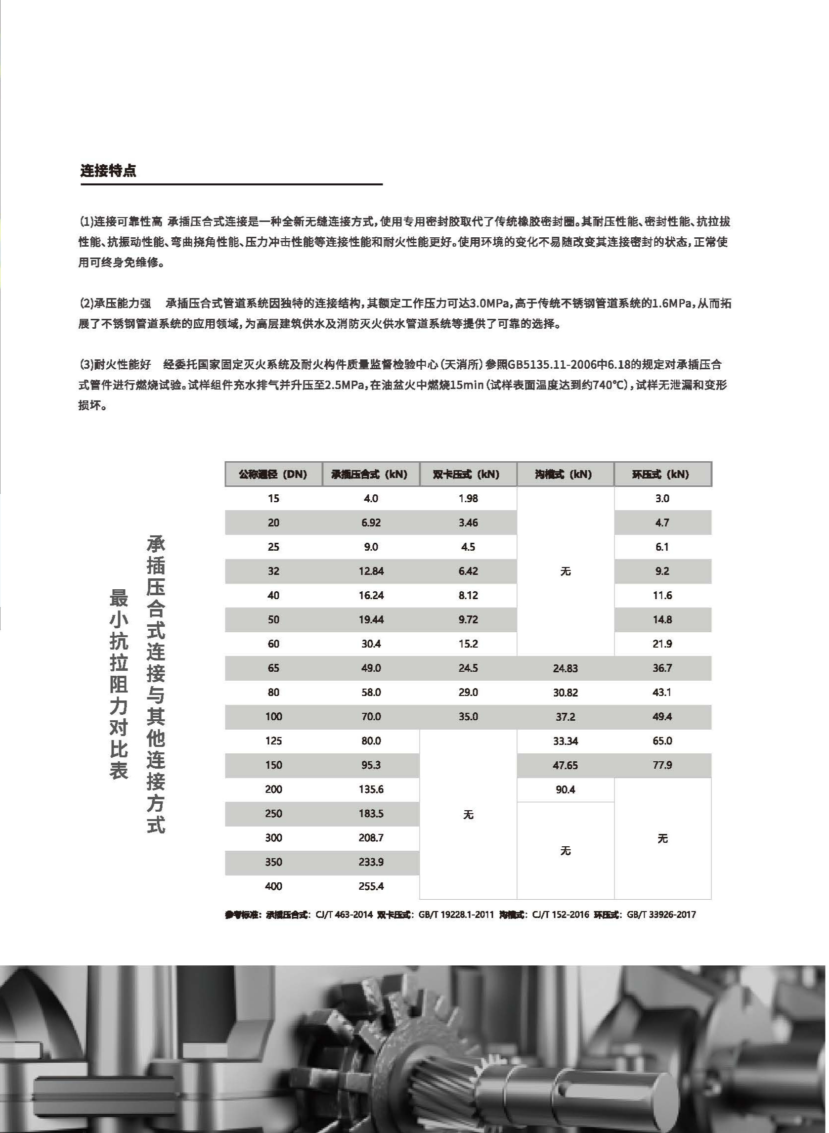 承插压合式38