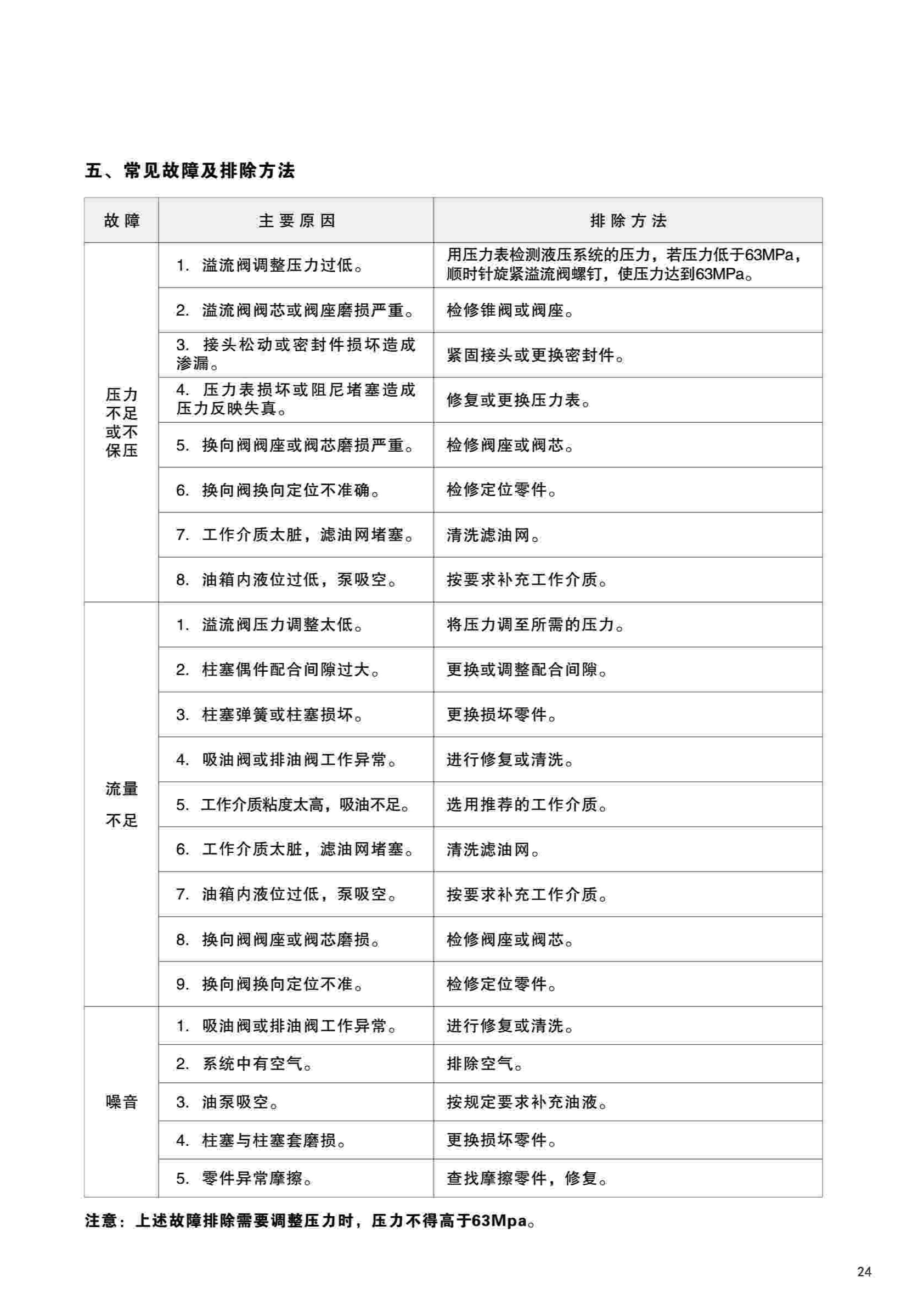 电动液压泵