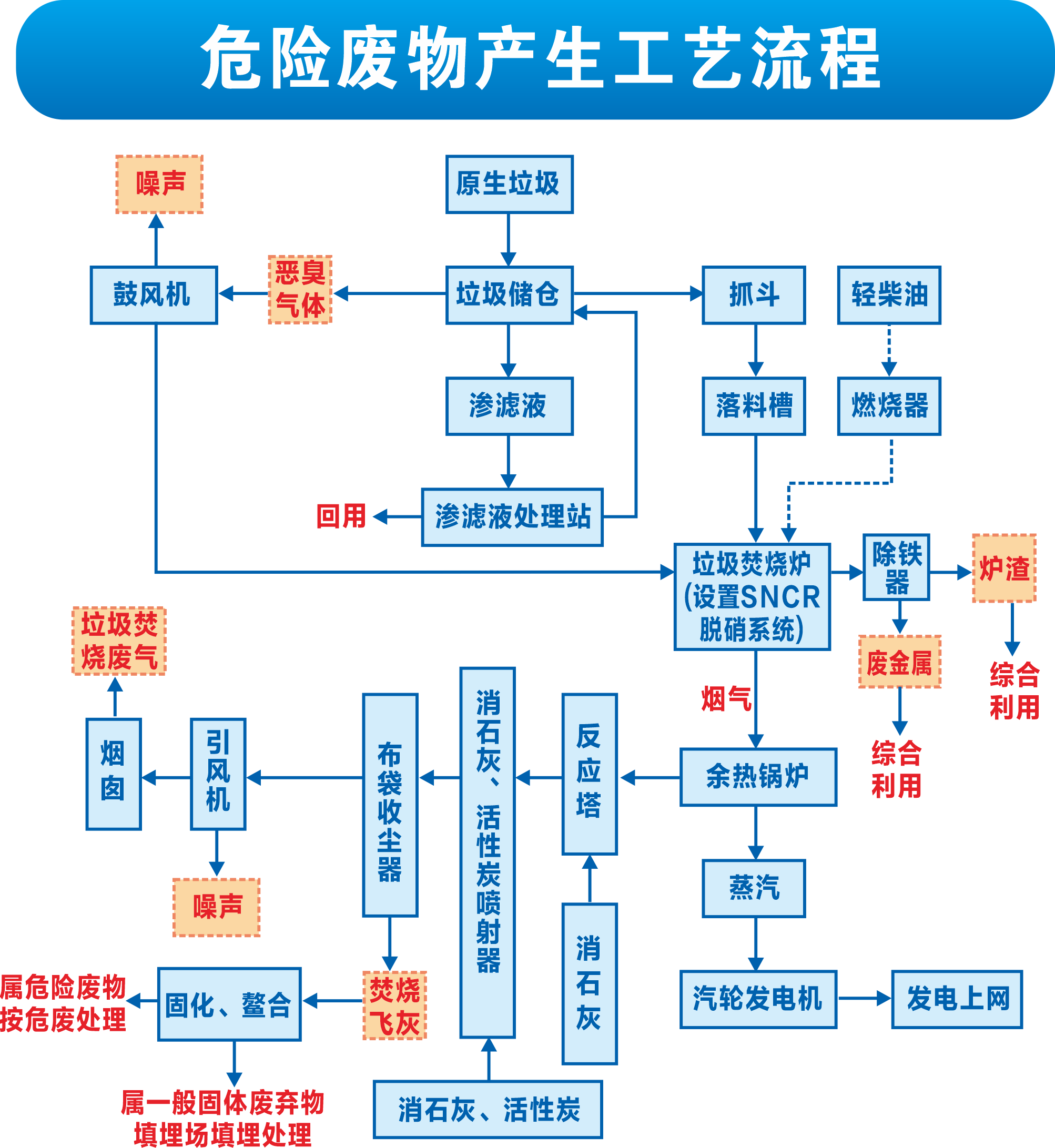 b59615078ca30f4af9832042334cdfc