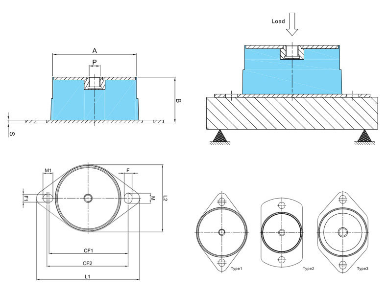 Anti-Collision Screw Rubber-Coated Shock Absorption