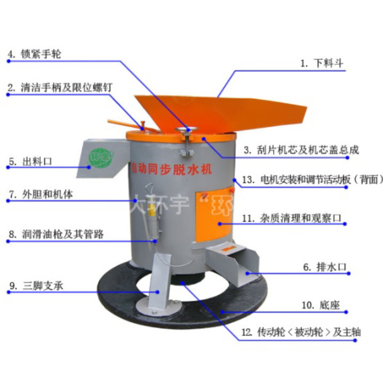 自动同步脱水机
