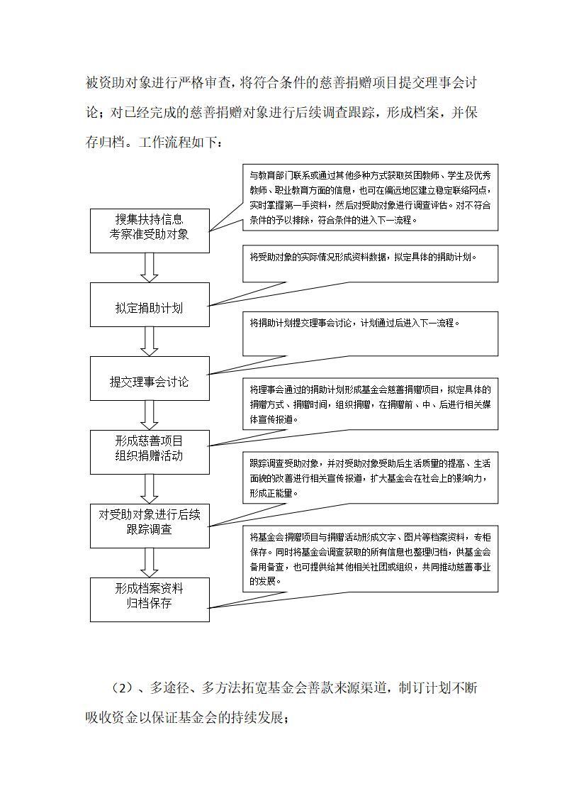 大地公益