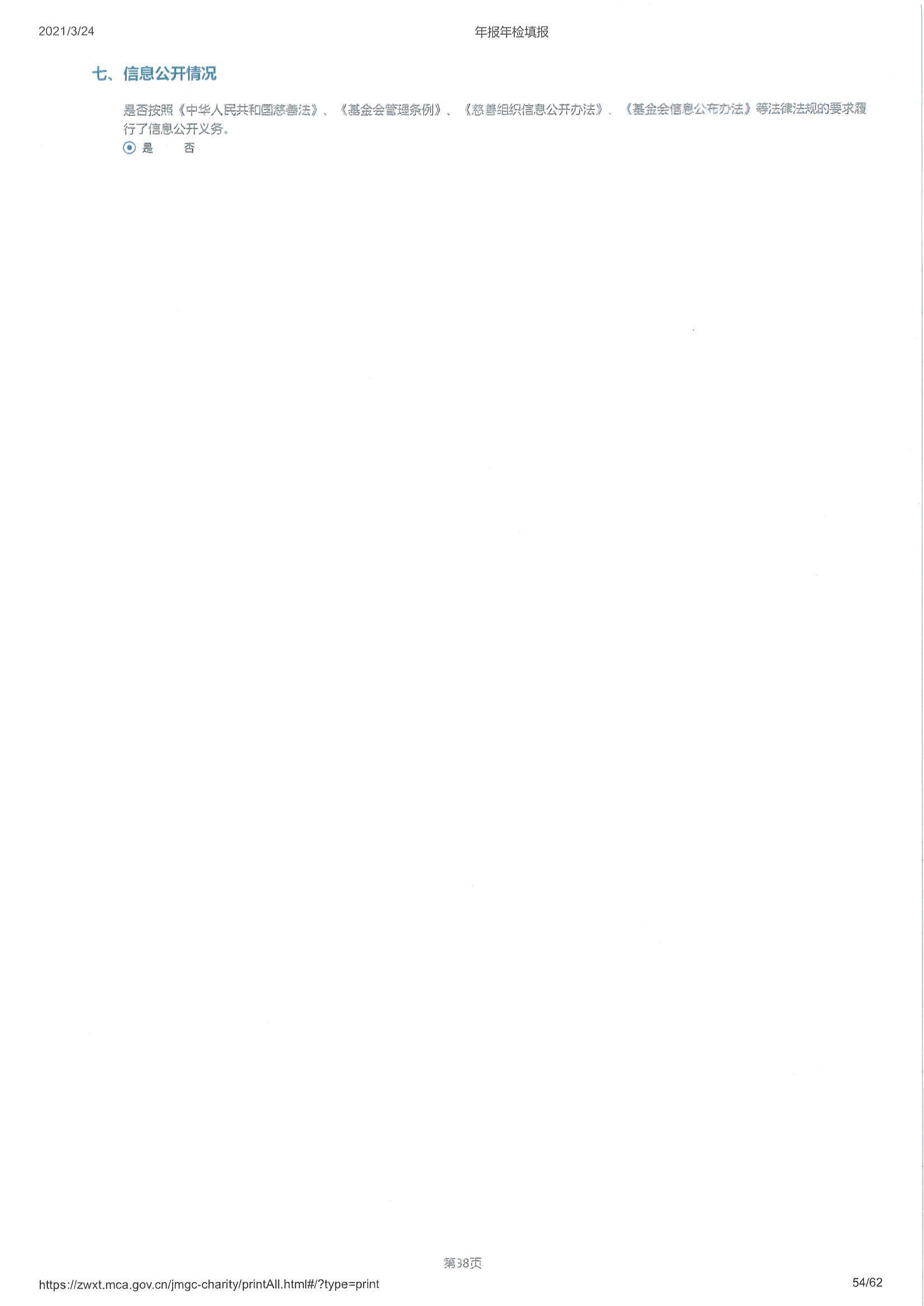 900