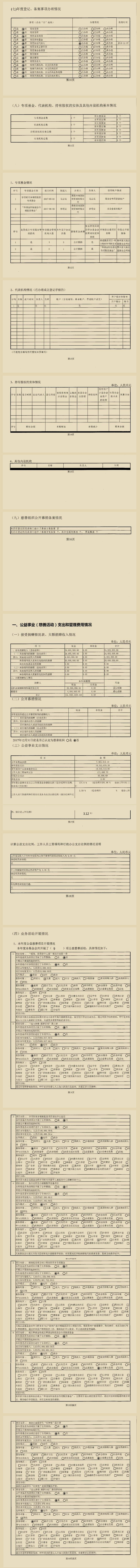 合作项目