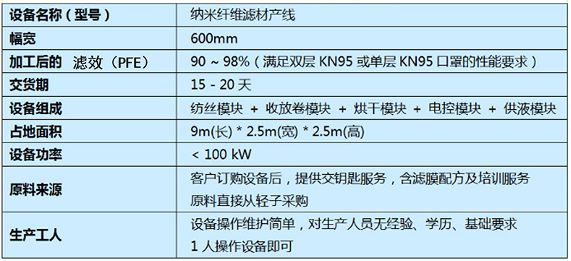 佛山轻子精密测控技术有限公司