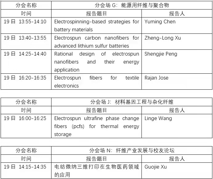 2021先进纤维与聚合物材料国际会议现场快讯