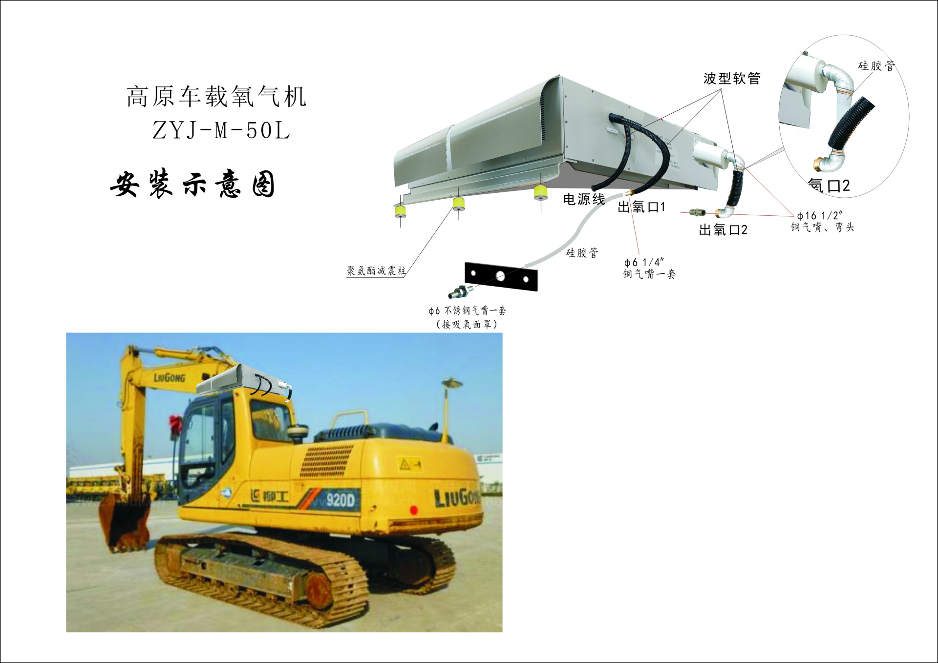 高原车载弥散氧气机（符合国家弥散式高原用氧标准）