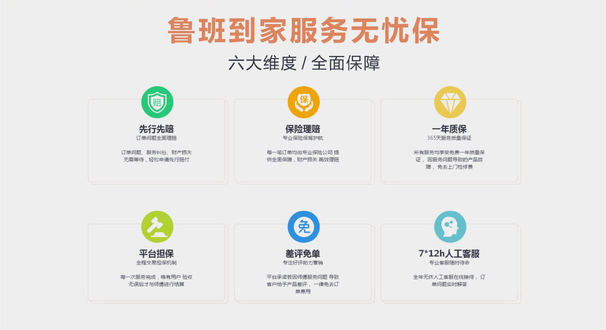 魯班到家