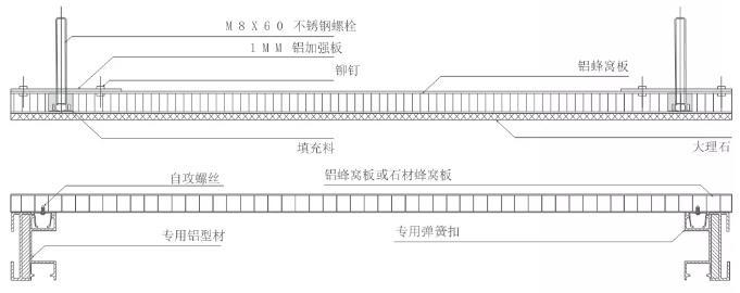 蜂窩板