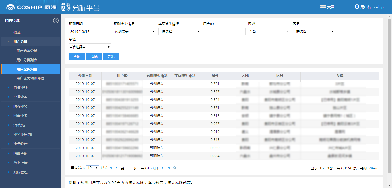 Nantong Tongzhou: From Manufacturing to "Intelligent Manufacturing"