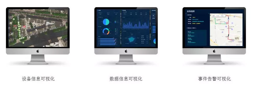 Tongzhou Ping An Smart Community - a warm and humane community