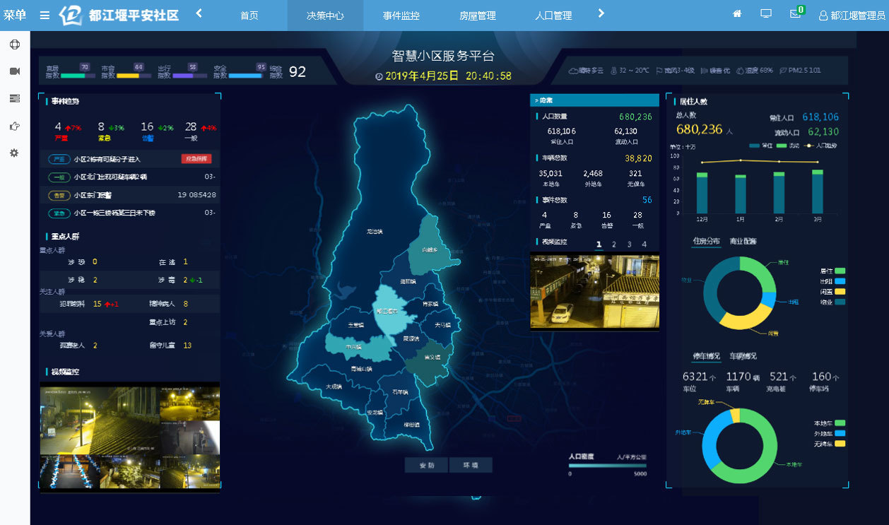 Case｜Practice of Smart Community - Tongzhou Ping An Smart Community