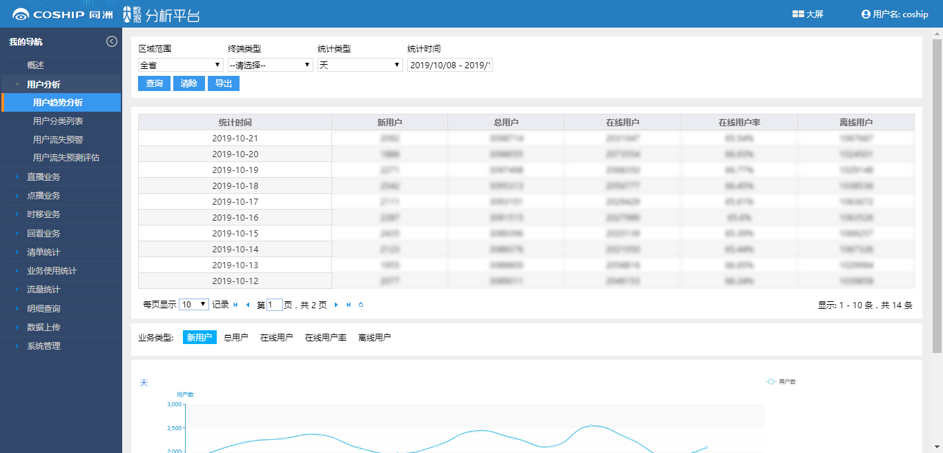 南通同洲：由制造向“智造”進(jìn)發(fā)