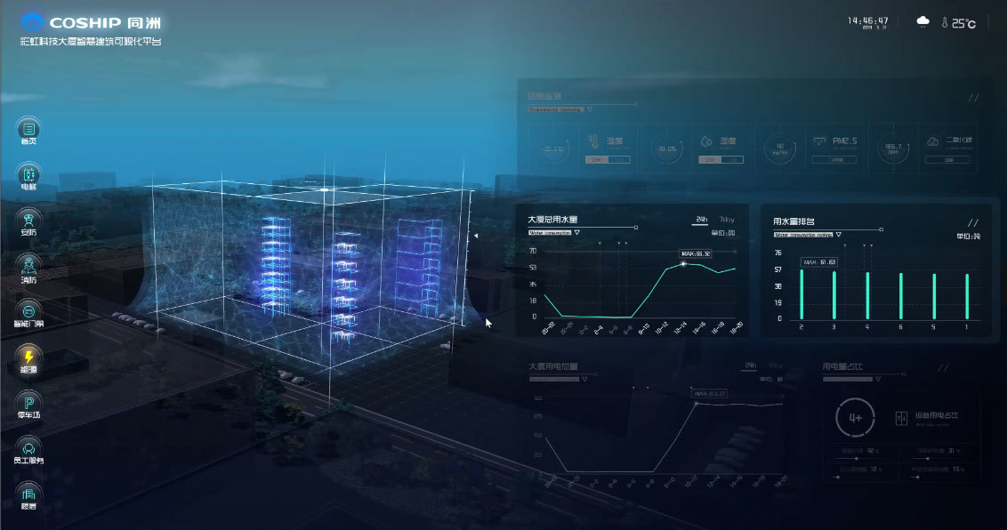 ISEC2019｜同洲智慧建筑——讓建筑成為四度空間