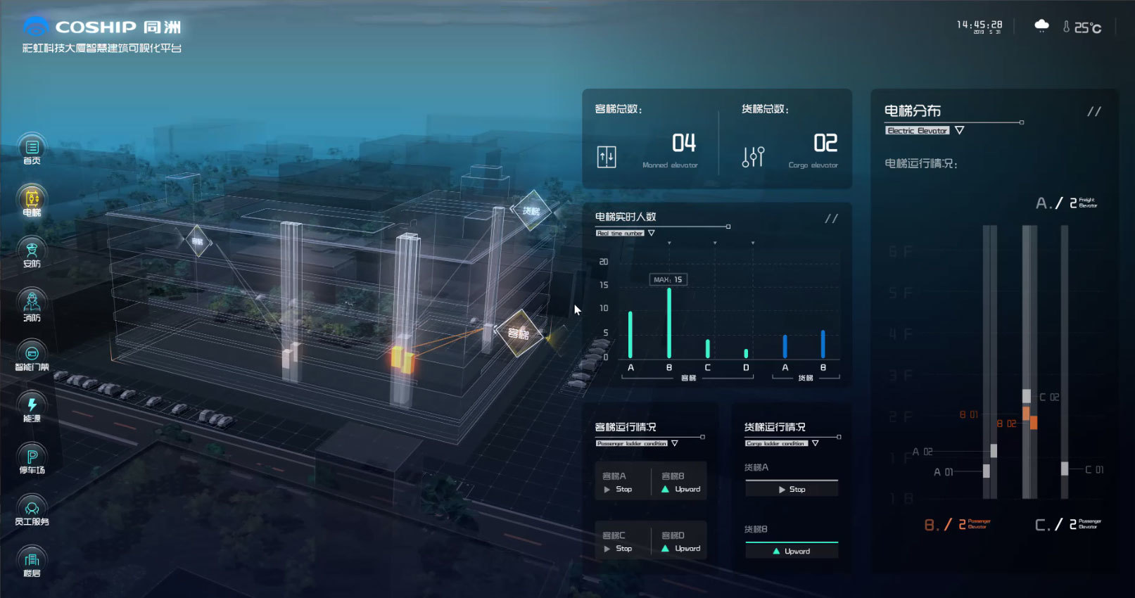 ISEC2019｜同洲智慧建筑——让建筑成为四度空间