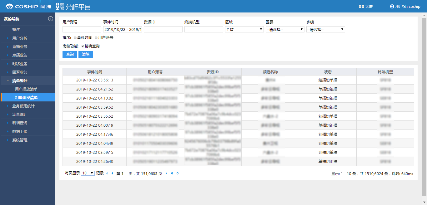 貴廣網絡應用廣電大數據