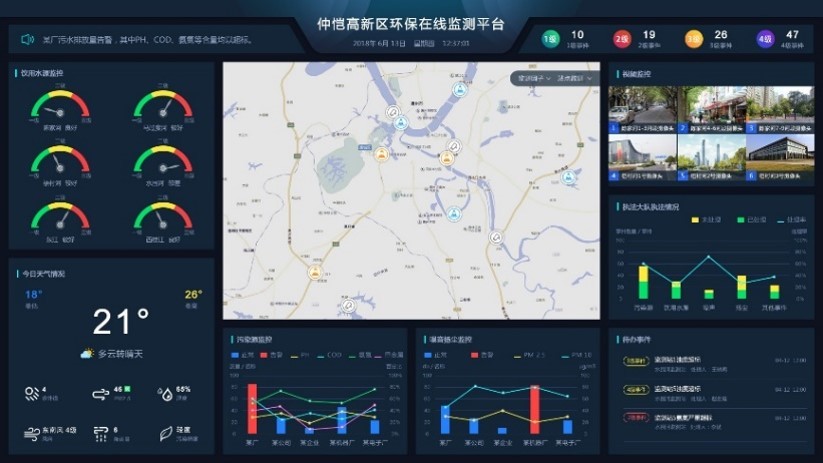 2018云棲大會，提前為你解讀CoNET物聯(lián)網(wǎng)平臺