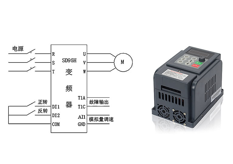 合金电阻在变频器中的应用