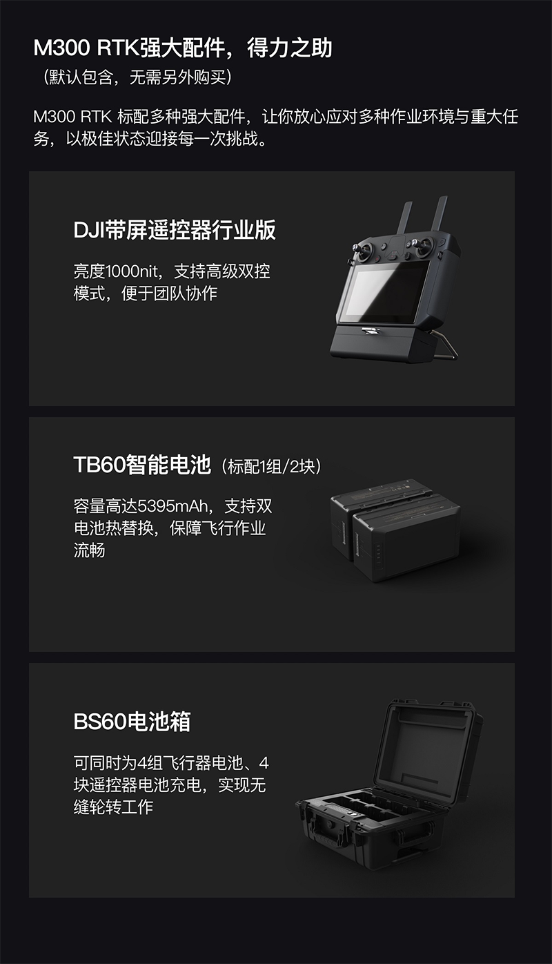 大疆经纬 M300 RTK和禅思 P1