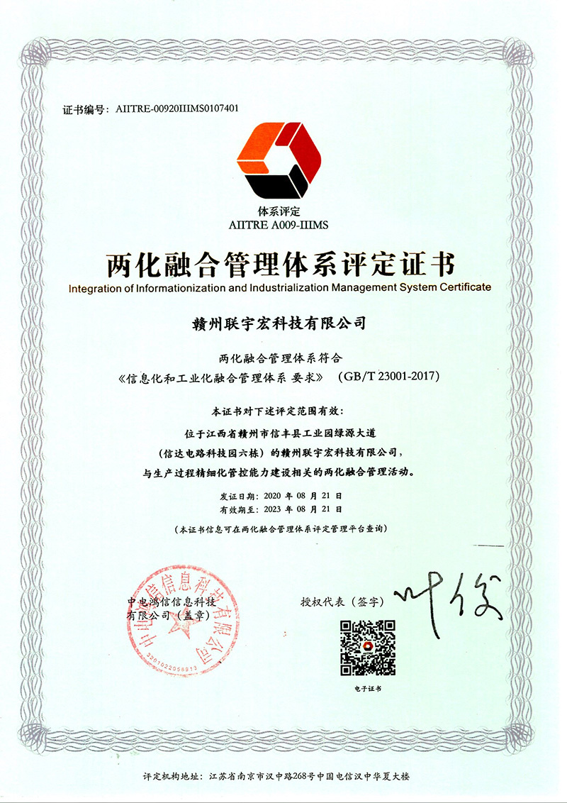 Certificate of Integration of Industrialization and Industrialization