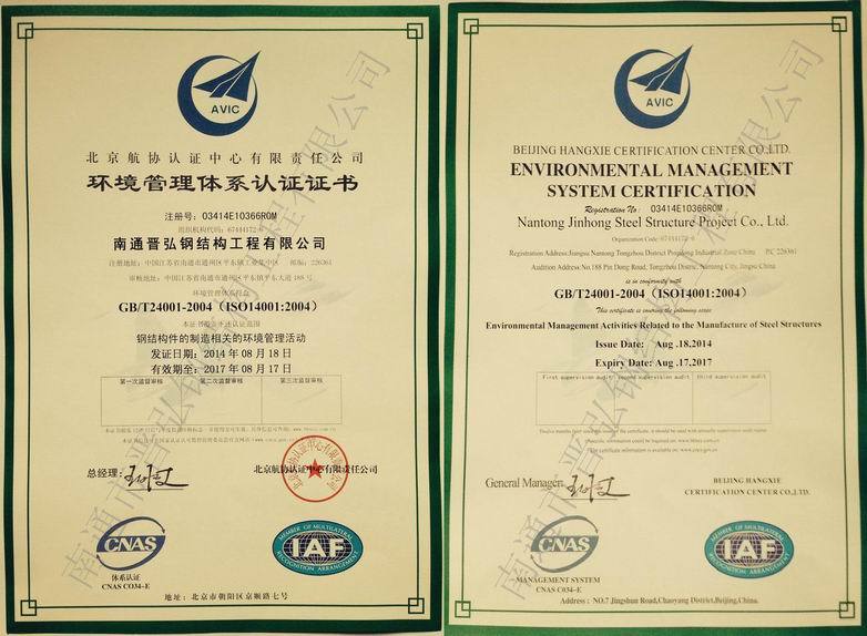 ISO 14001環境管理體系認證