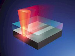 UV Lasers 355nm Are Suitable For Precision Applications And Machining
