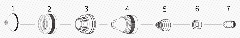 P