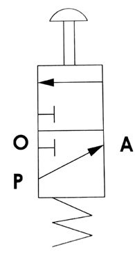 xq