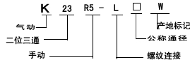 xq