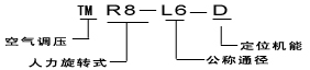xq