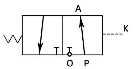 xq